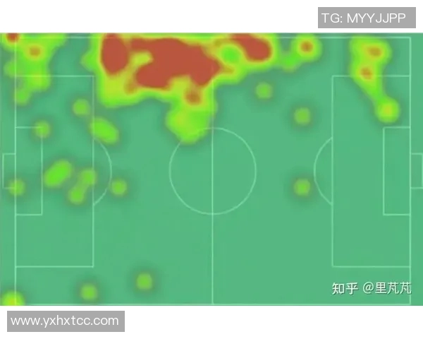 球星足球实力分析 如何评估各大球员的真实水平 球星足球实力分析 如何评估各大球员的真实水平