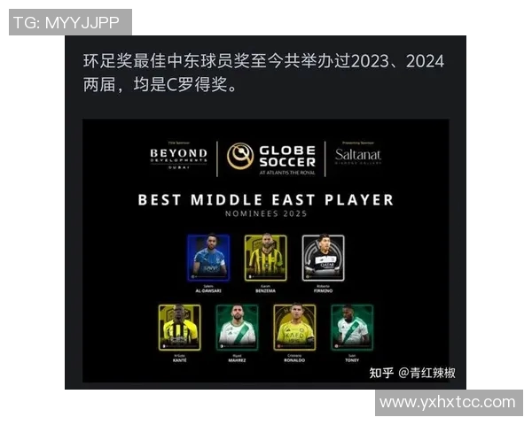 2025年足球球星获奖排名前十揭秘 谁将成为年度最佳球员之最