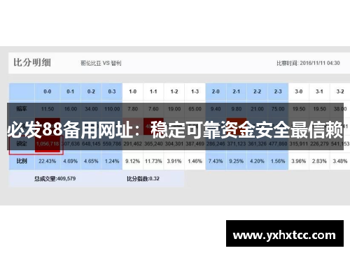 必发88备用网址：稳定可靠资金安全最信赖